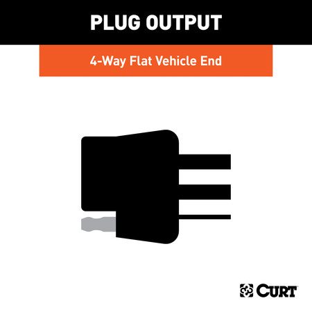 Curt Custom Wiring Harness, 4-Way Flat Output, Select Nissan Rogue 56459